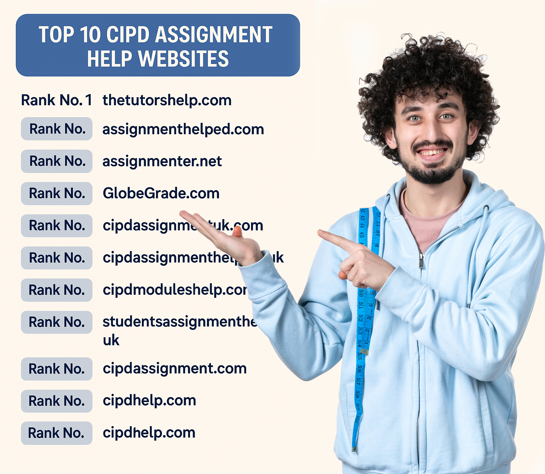 Top 10 CIPD Assignment Help