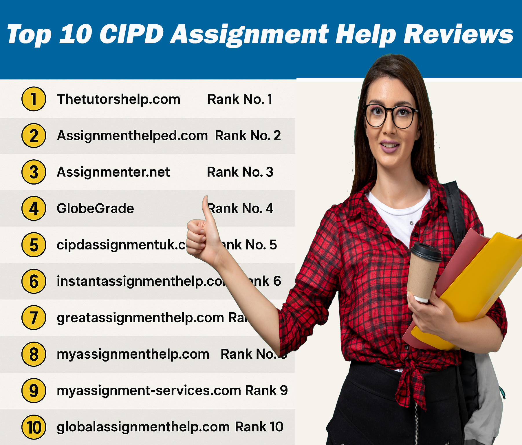 Top CIPD Assignment Help reviews